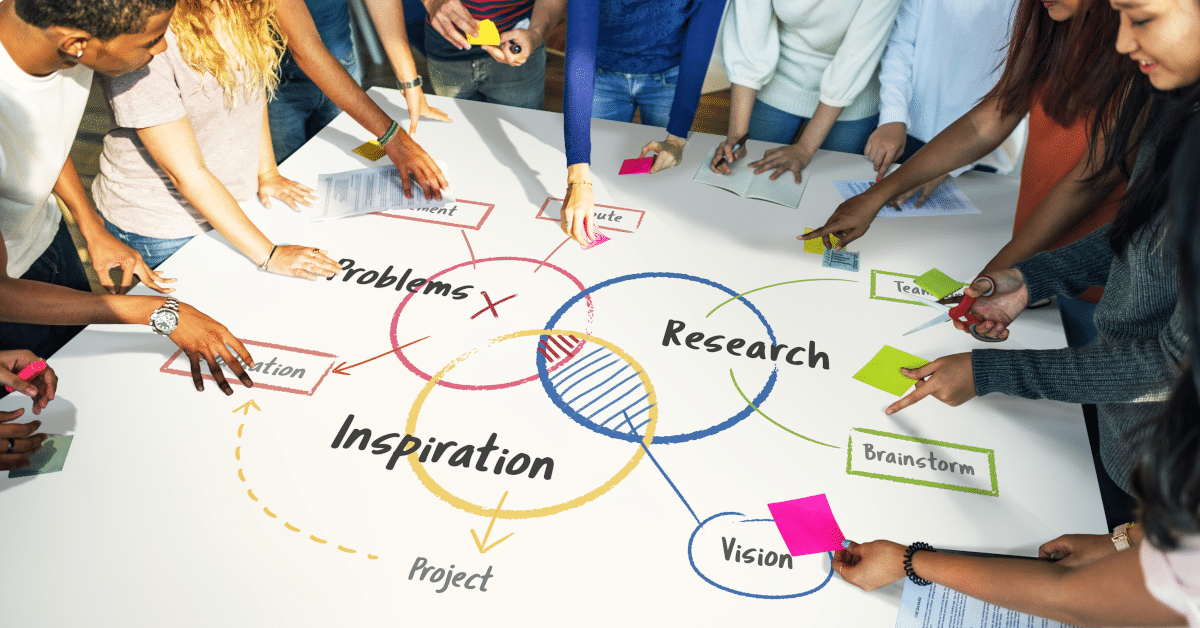 Design Thinking Coaching